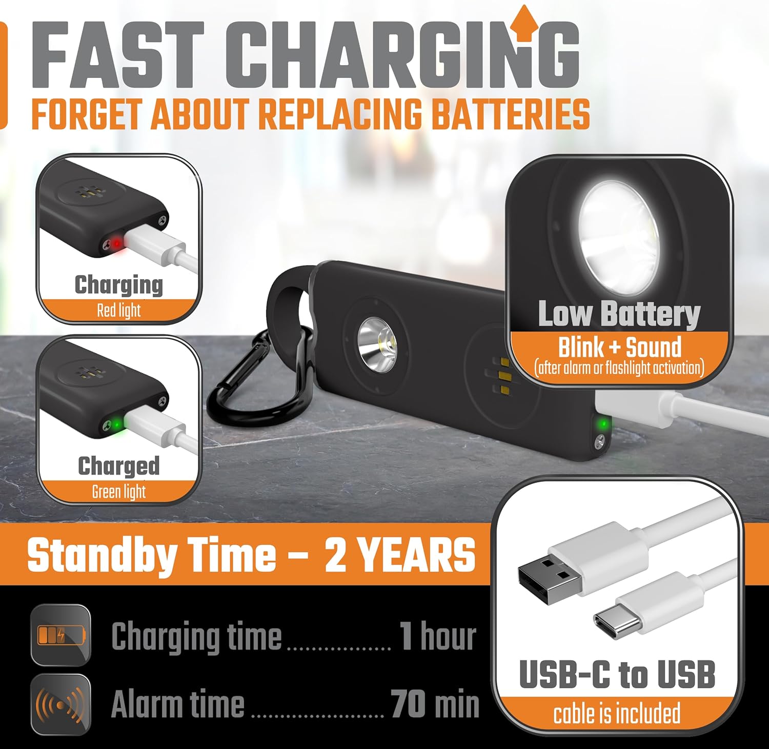 Survasafe™ Defense Alarm